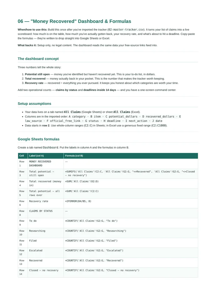 Sample Money Recovered Dashboard page with spreadsheet formulas and status counts